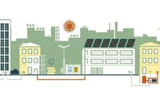 Alternative Energy Revolution